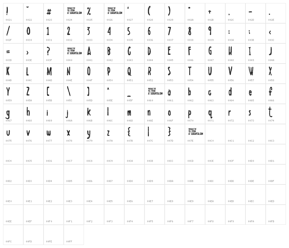 Scribblet Demo Character Map