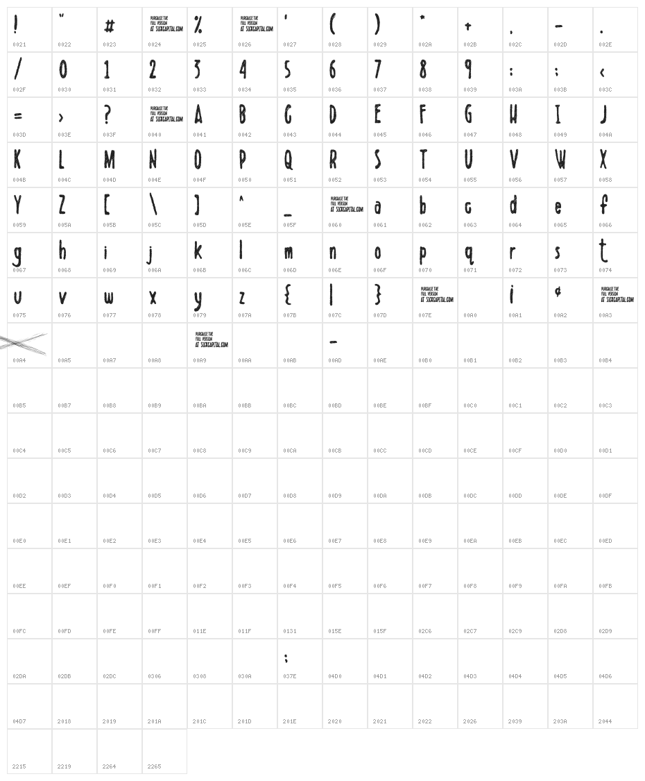 Scribblet Demo Character Map