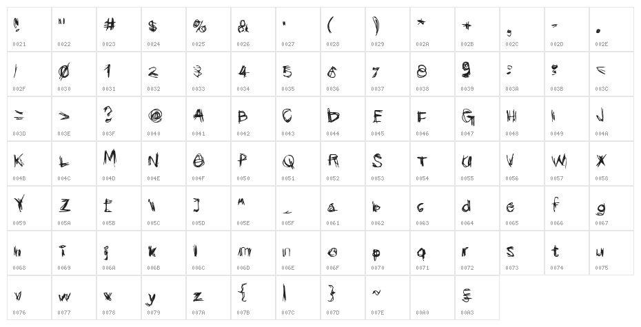 Scribblicious Character Map
