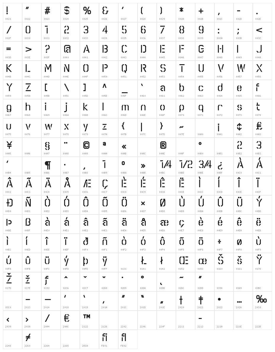 Scriber-BoldStencil Character Map
