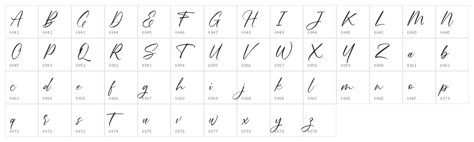 Scribling FREE Character Map