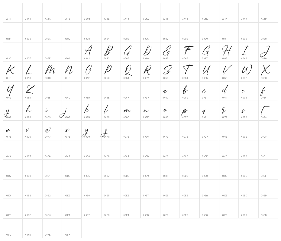 ScriblingFREE Character Map