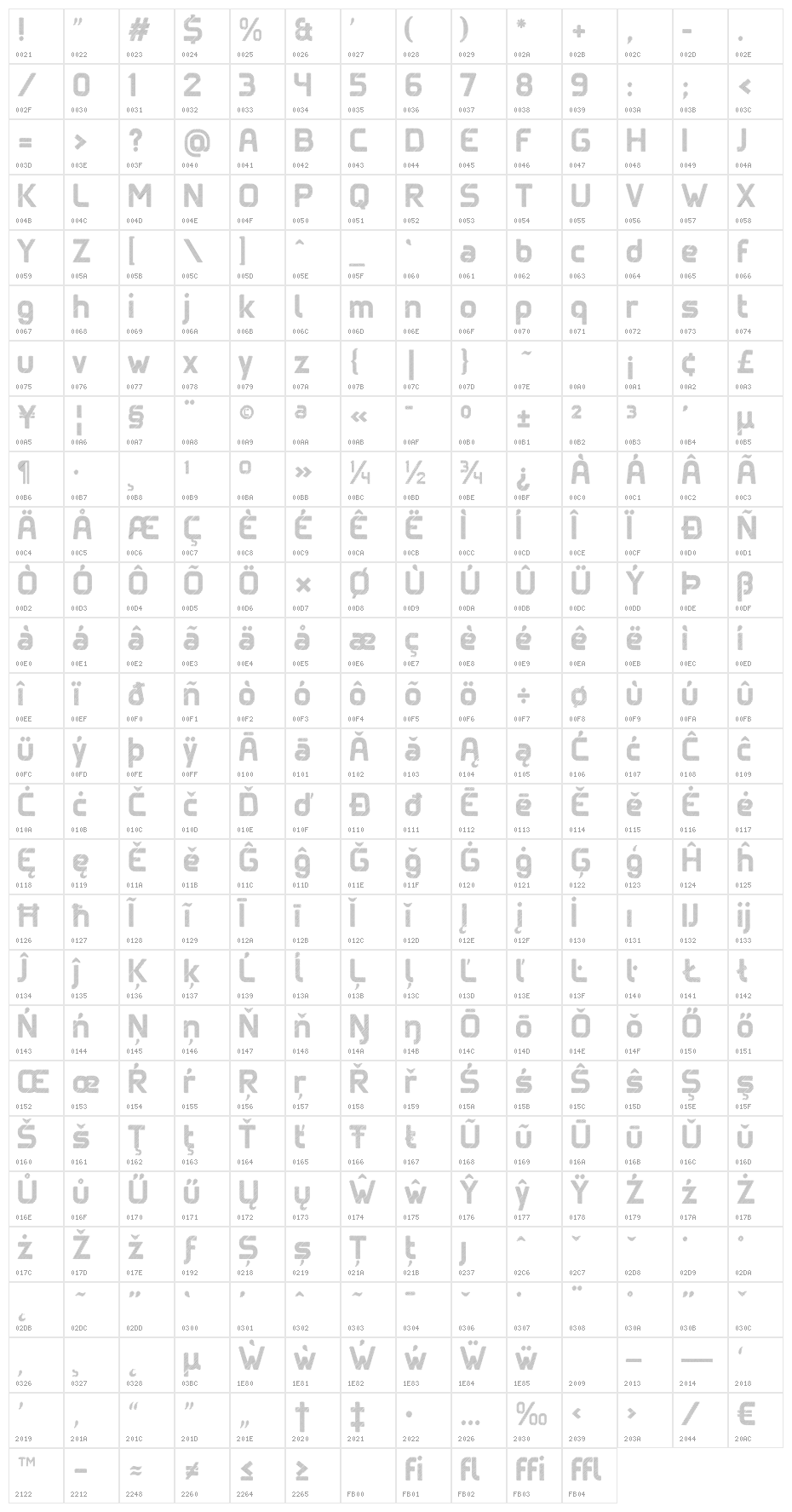 Scribouille Character Map