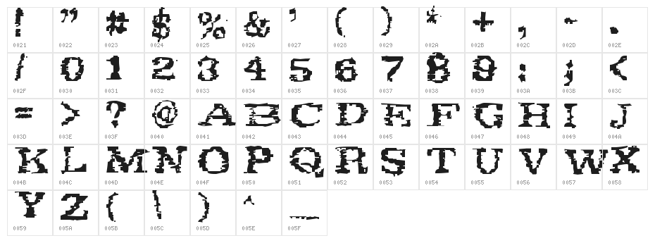 Scribs Character Map