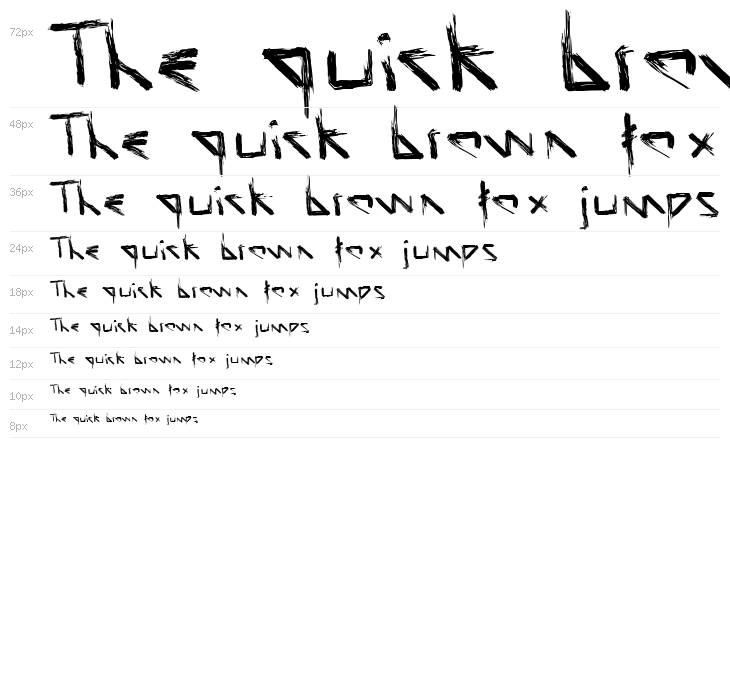 Script Demolition Waterfall