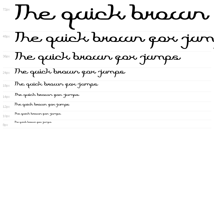 Script Machine Waterfall