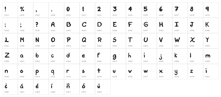 Script Soft Character Map