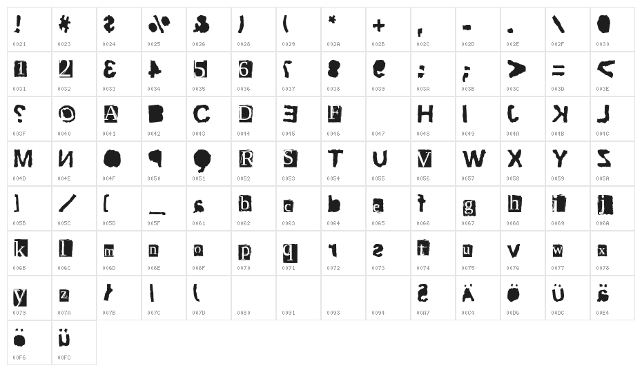 ScriptSERIF ripTRASH Character Map
