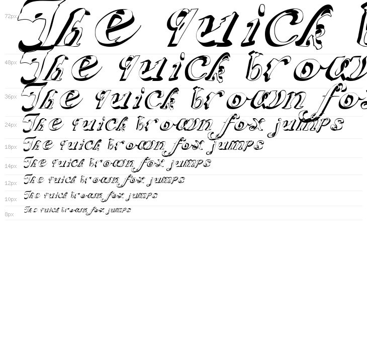 ScripteriaCola Waterfall