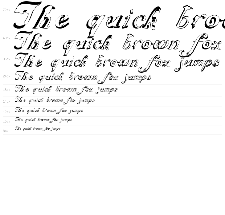 ScripteriaGummy Waterfall