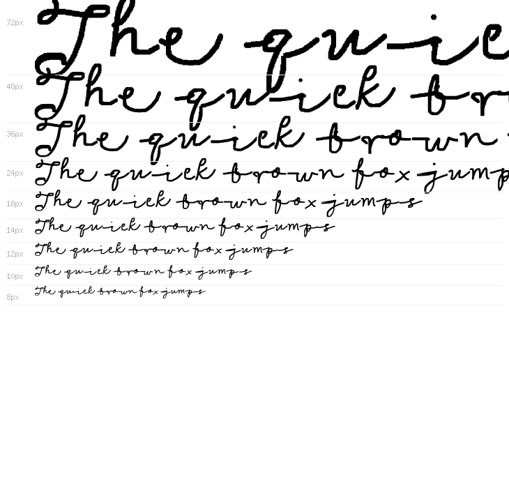 Scripterina Waterfall