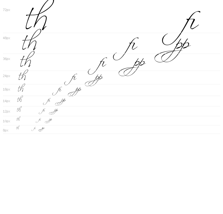 Scriptina - Alternates Waterfall