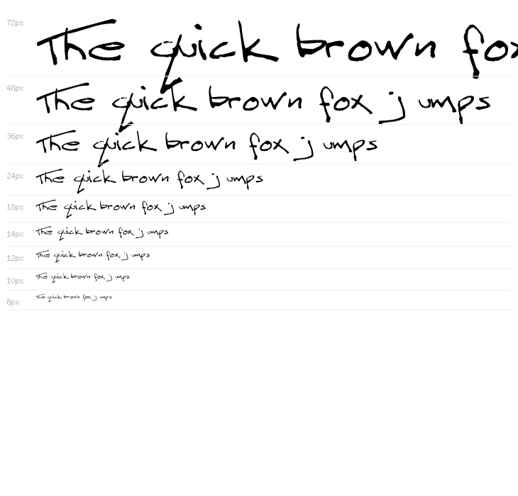 ScritchyEye Waterfall