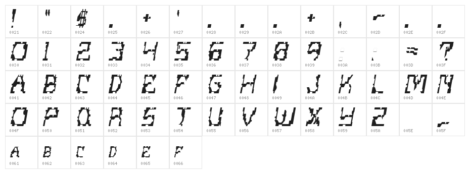 Scritzy Regular Character Map