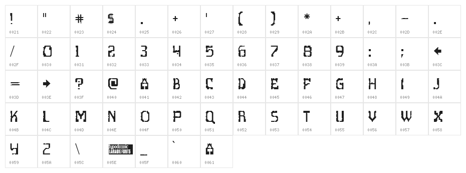 Scritzy X Character Map
