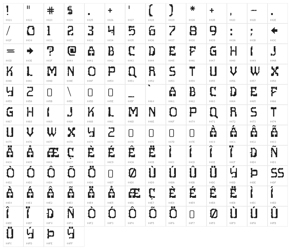 ScritzyX-Regular Character Map
