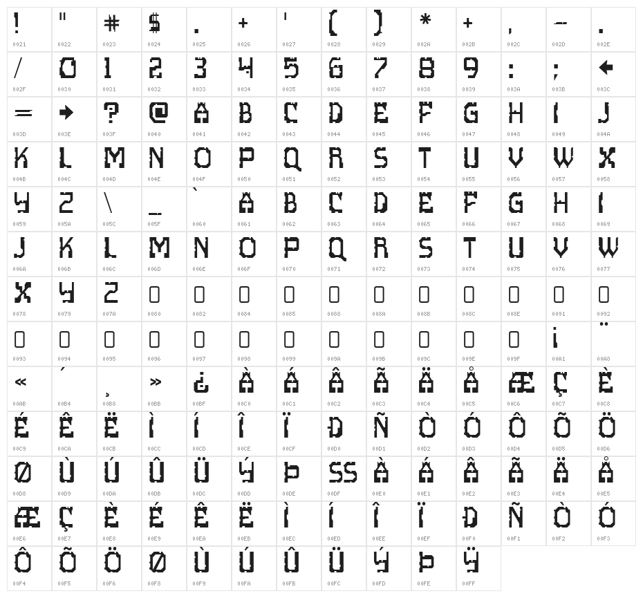 ScritzyX-Regular Character Map