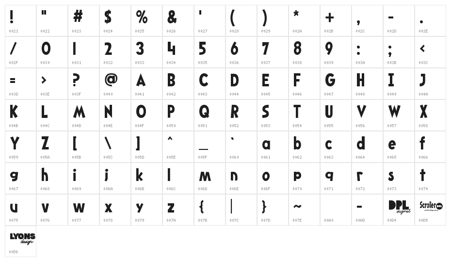 Scroller Character Map