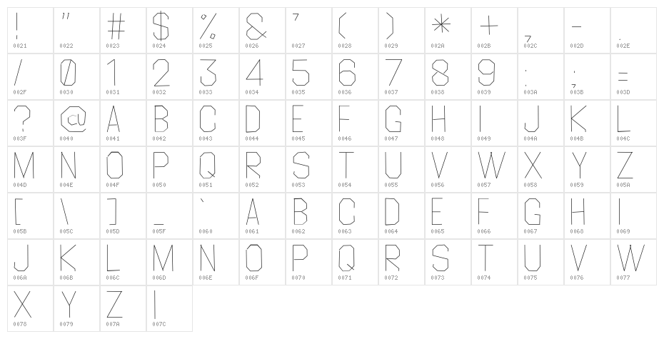 Scruffy-Light Character Map