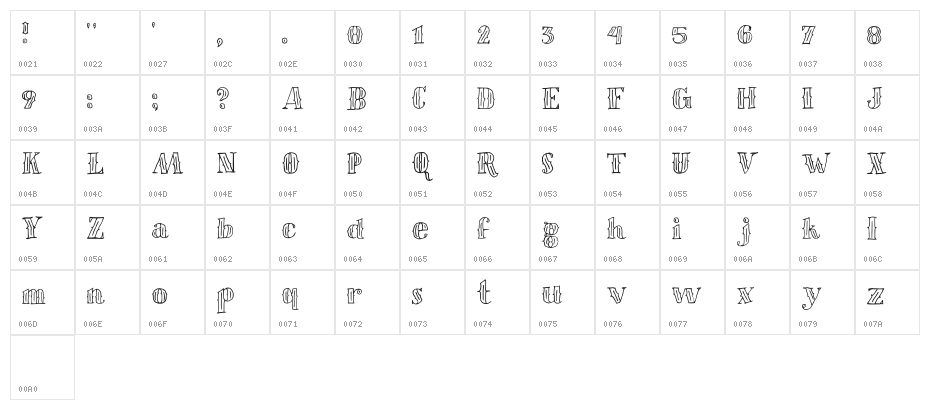 Scrupulous Regular Character Map