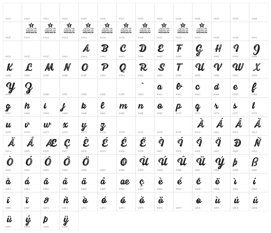 Scrypta Personal Use Bold Italic Character Map