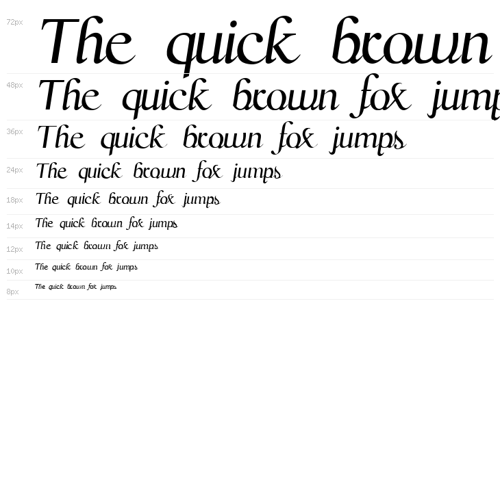 Scrypticali Italic Waterfall