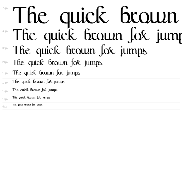 Scrypticali Normal Waterfall