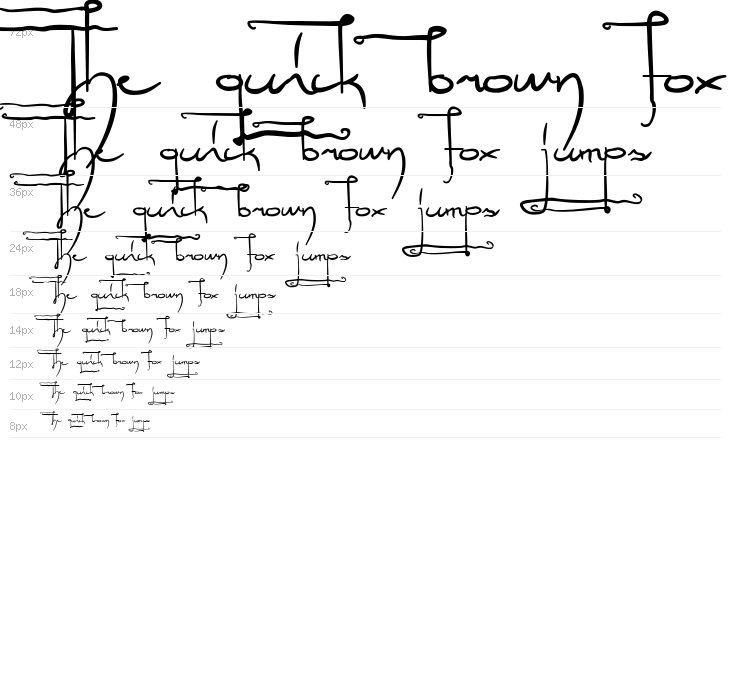 Sculptors Hand Waterfall