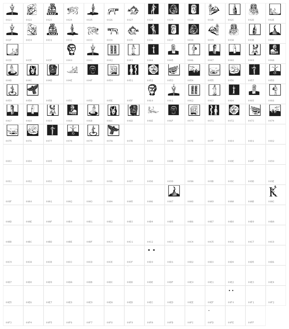 Sculptures Character Map