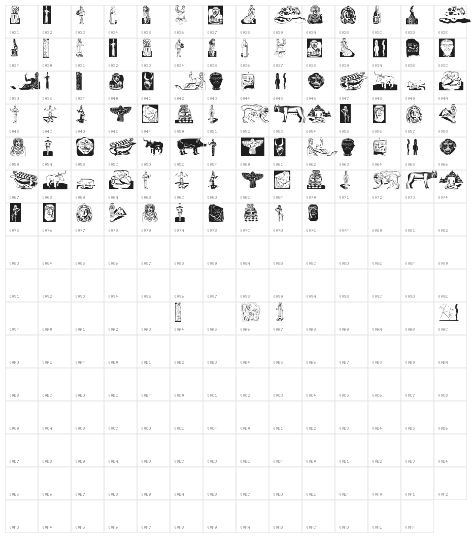 Sculpturs Character Map