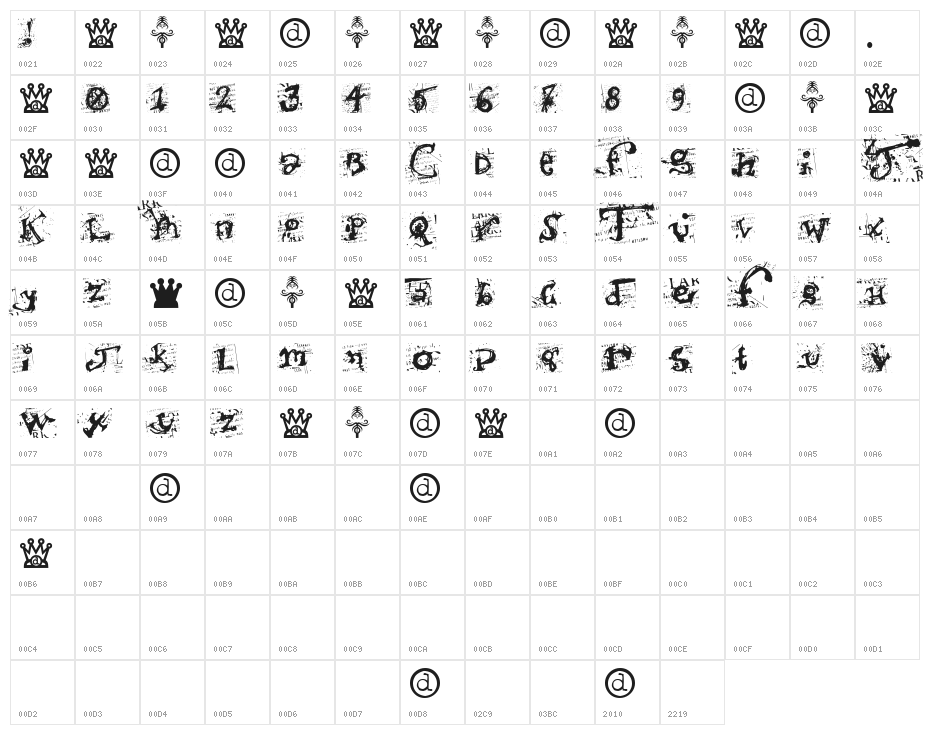 Scumbag Pornking Character Map