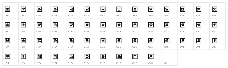 Scumskullz Box Character Map