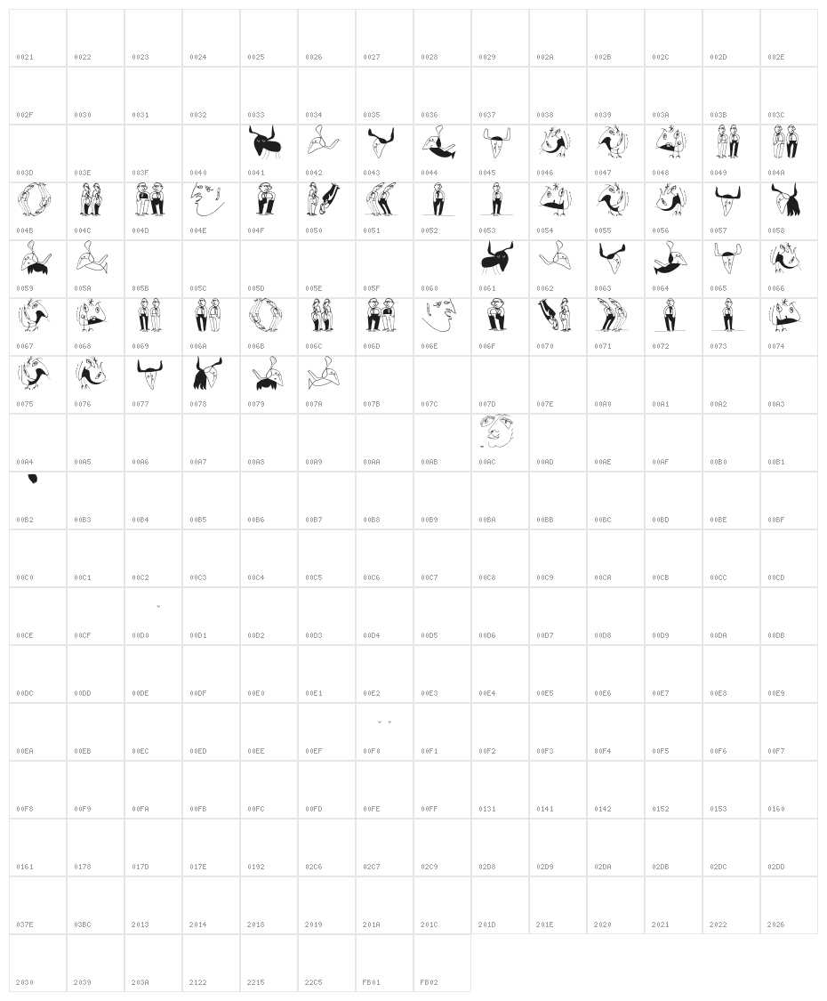 ScurileTwo Character Map