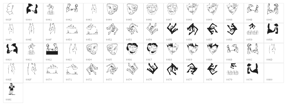 Scurile Character Map