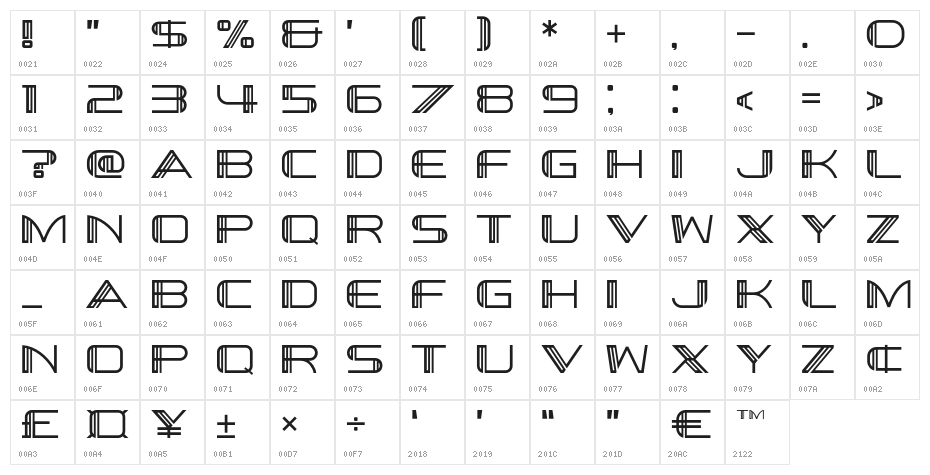Scutum Character Map