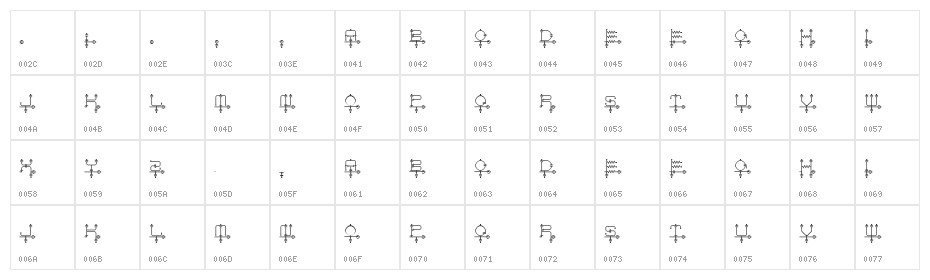 schematic Regular Character Map