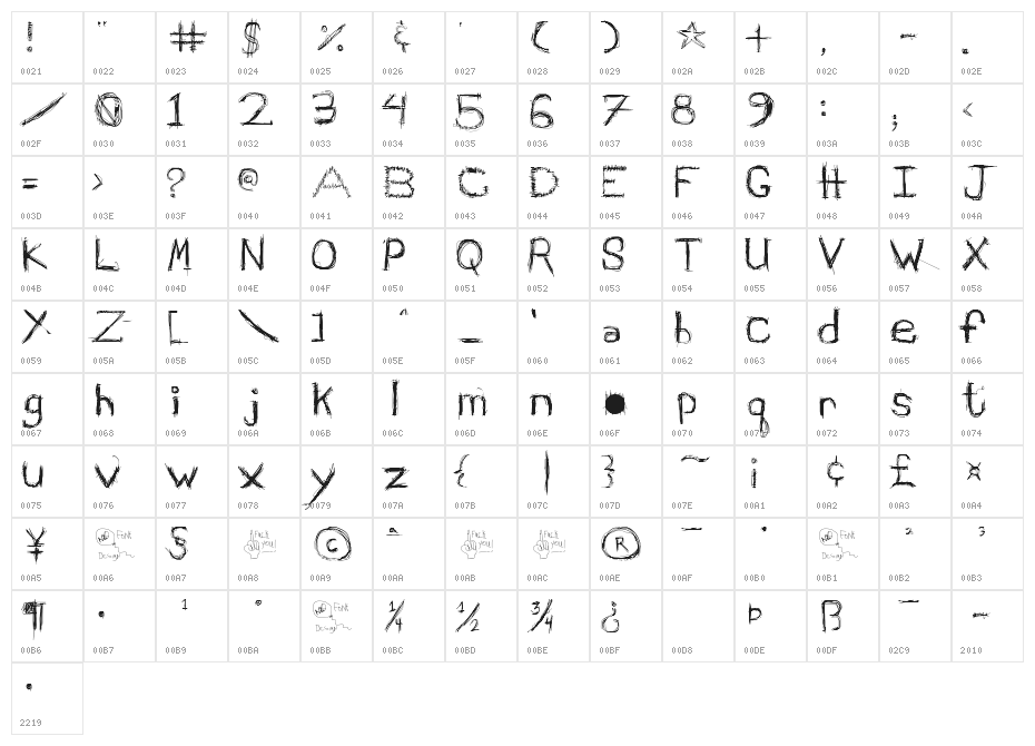 schizophrenia Queue Character Map