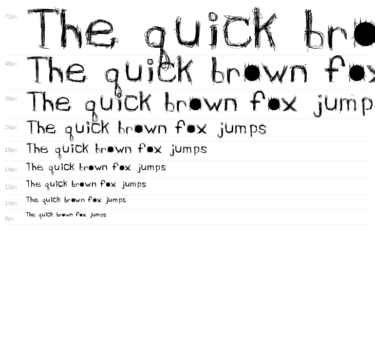 schizophrenia Queue Waterfall