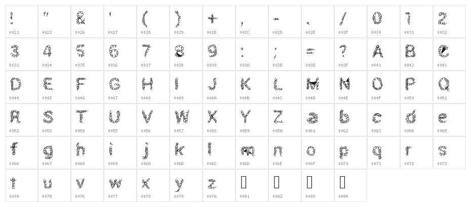 schnoodle Character Map
