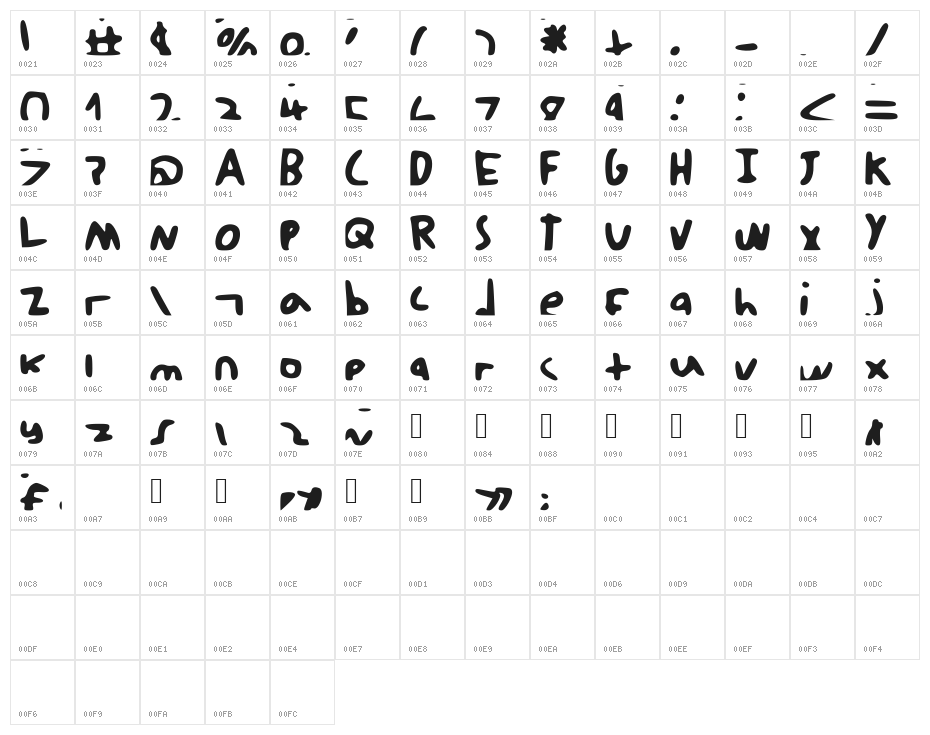 schoolboy Character Map