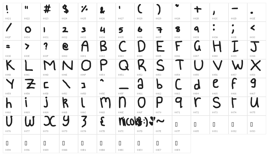 schools and rules are tools for fools Character Map