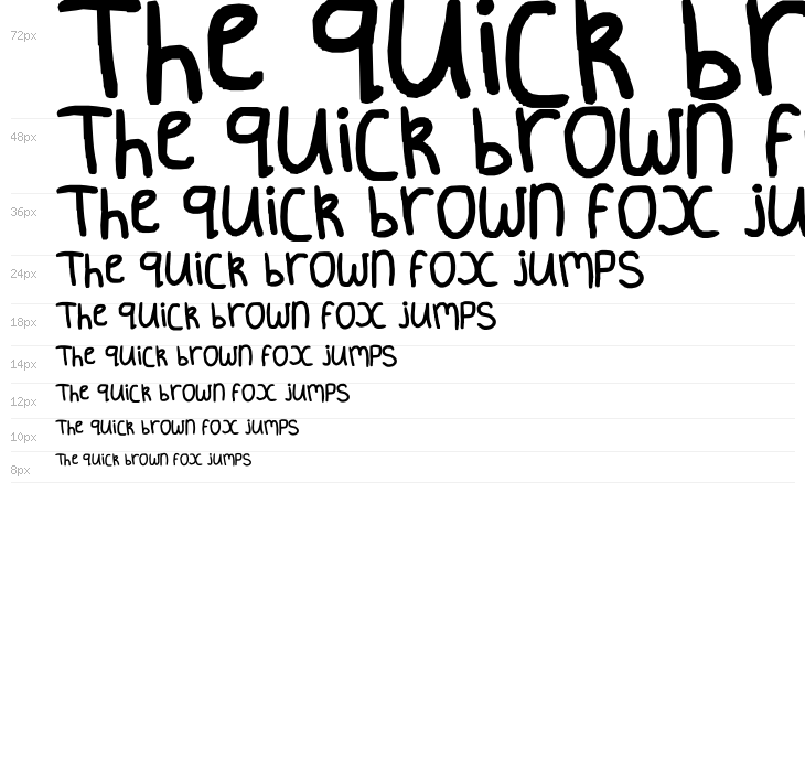 schools and rules are tools for fools Waterfall