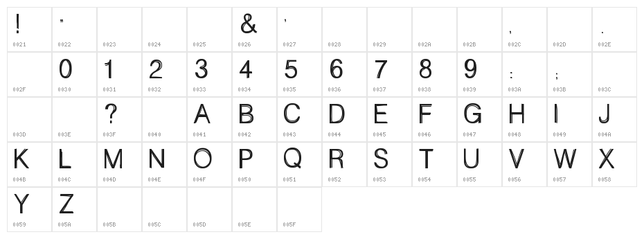 sciallo Character Map