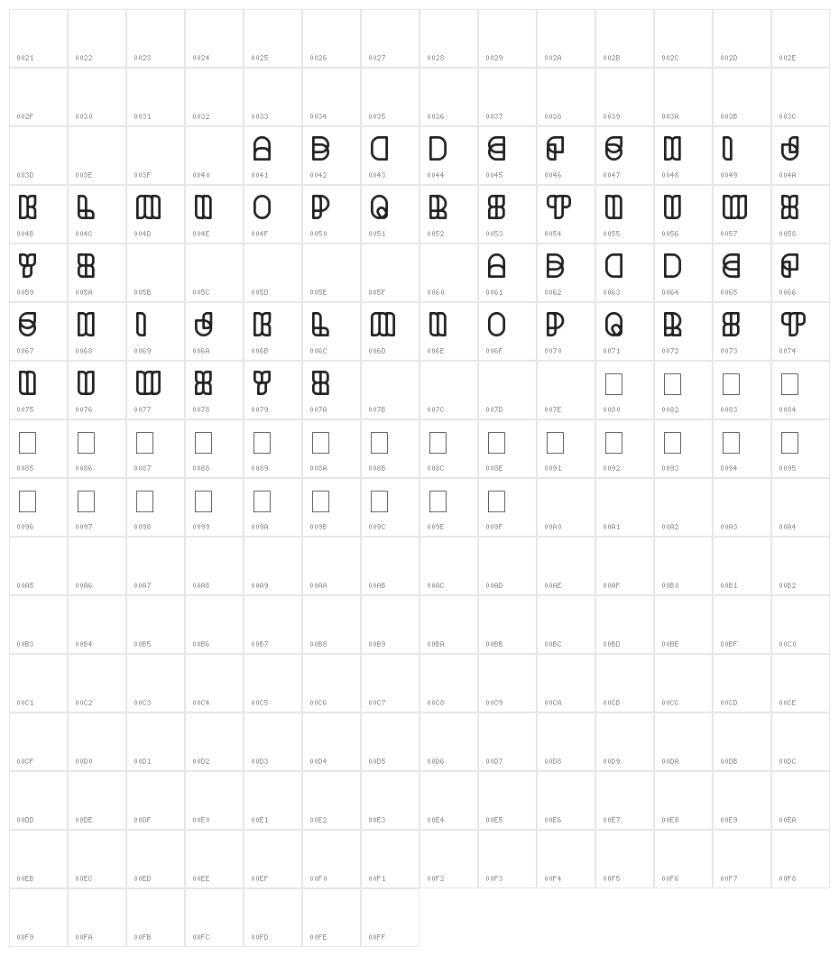 science fiction Character Map