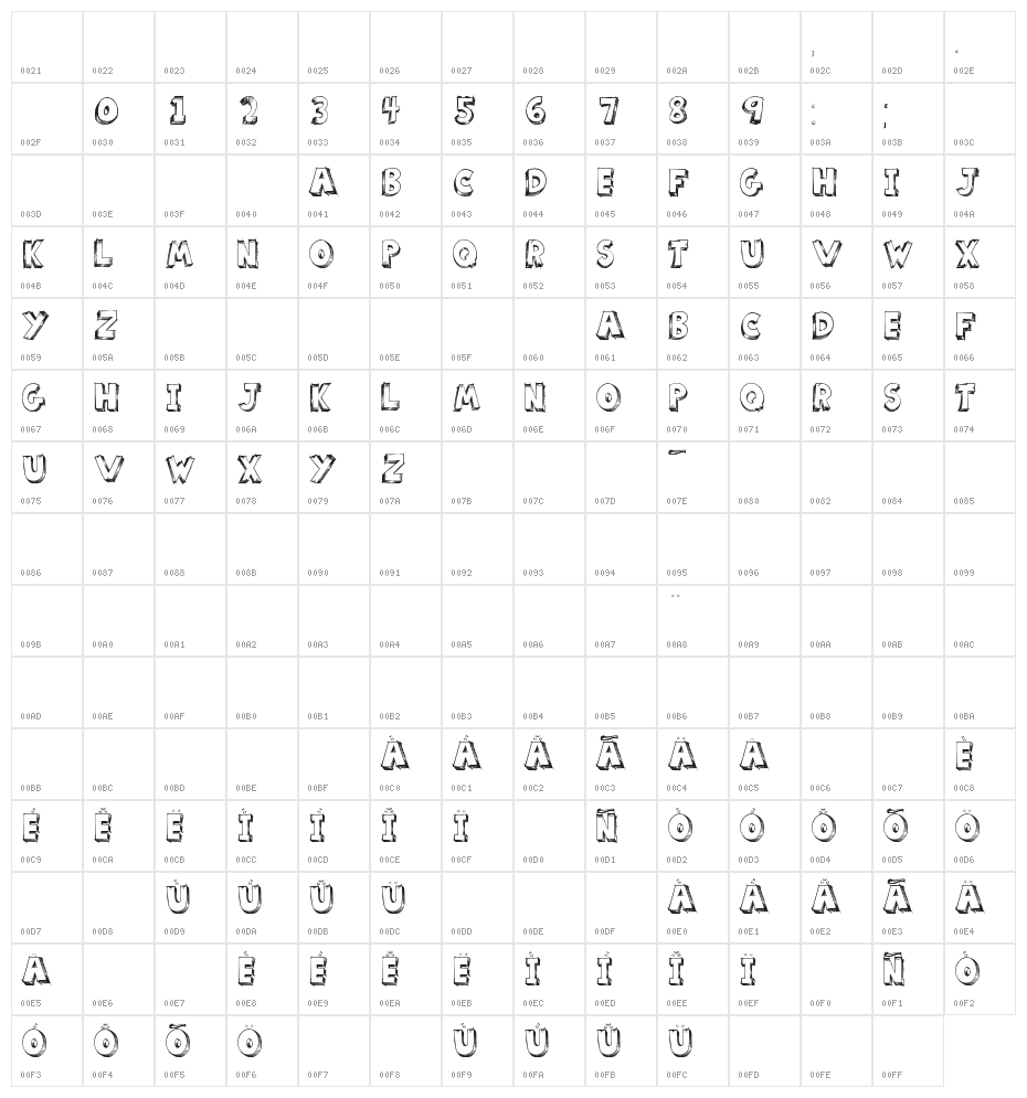scoolar tfb Character Map