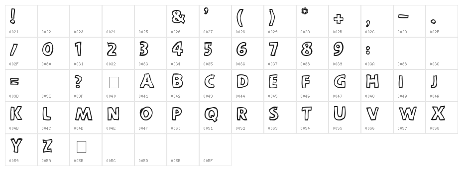 scootch over [sans] Character Map