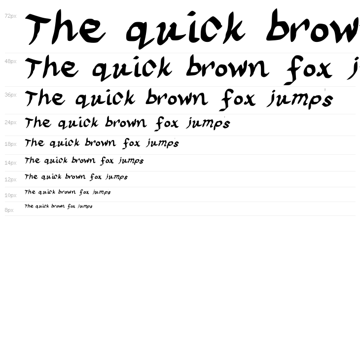 scraapribbon Waterfall