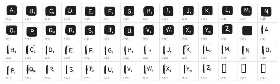 scrabble Character Map