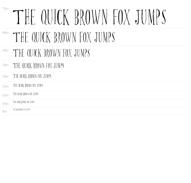 scrabionau Waterfall