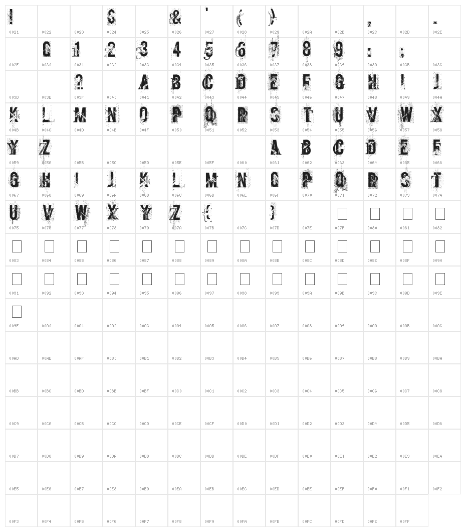 screamo Character Map